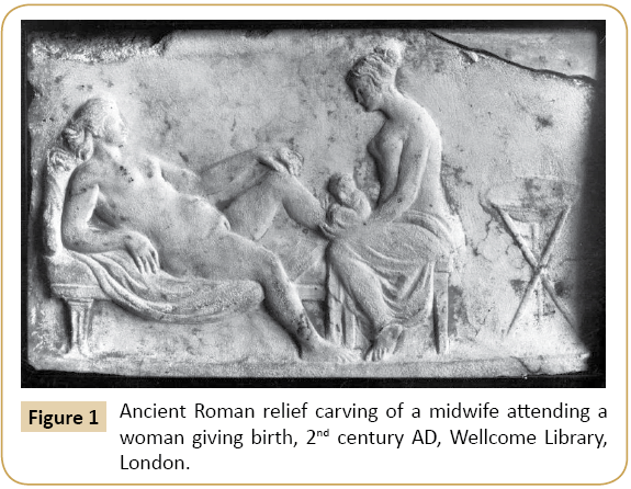 Aspasia And Cleopatra Metrodora Two Majestic Female Physician Aƒa A A A A œ Surgeons In The Early Byzantine Era Insight Medical Publishing